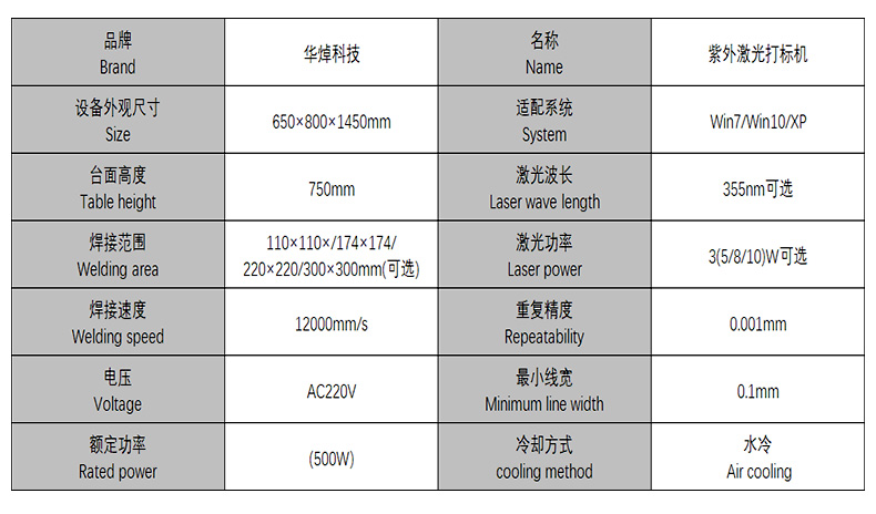 紫外激光打標機詳情頁_12.jpg