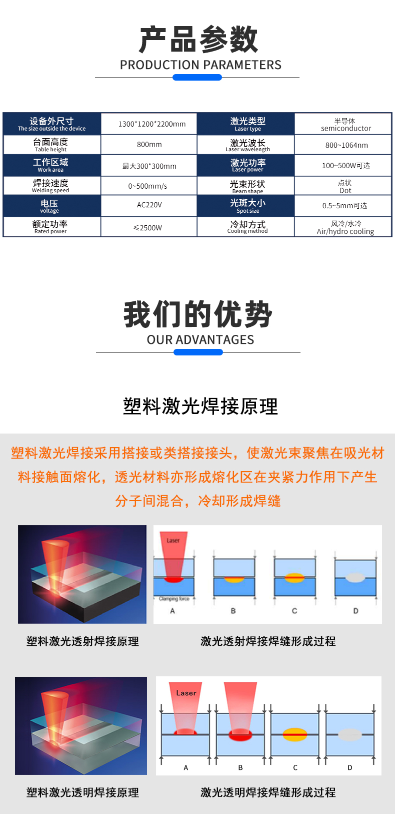 雙工位準(zhǔn)同步_06.jpg