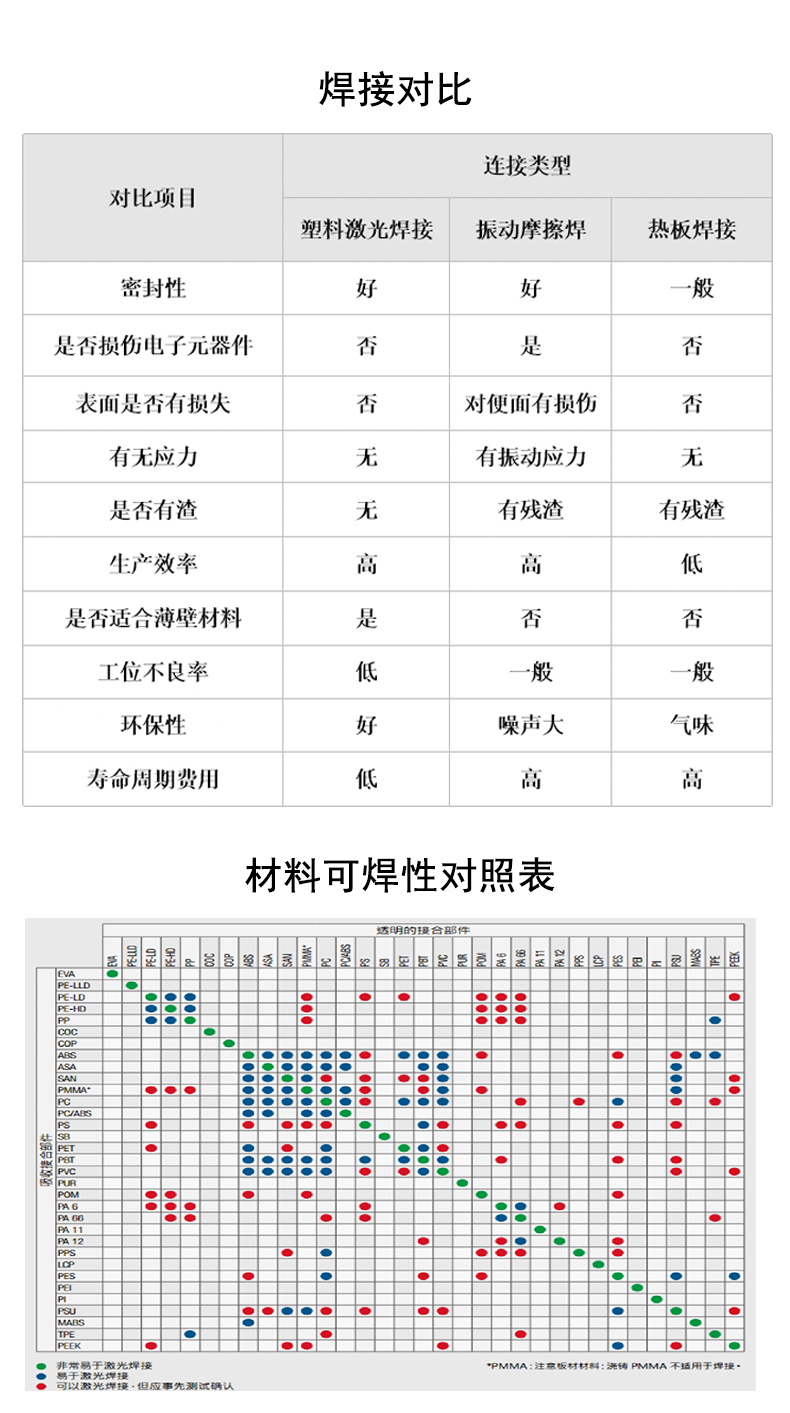 雙工位準(zhǔn)同步_07.jpg