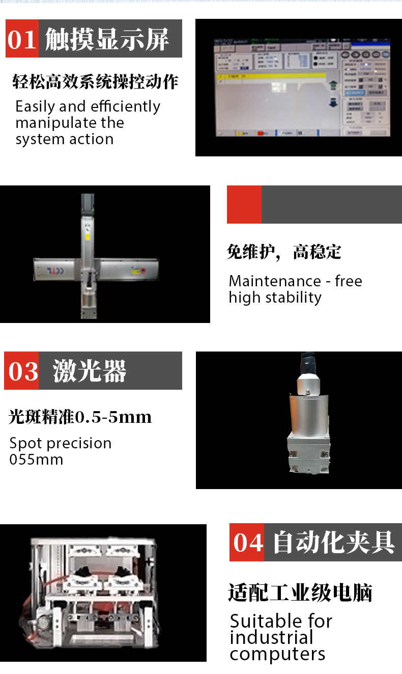 三軸定制版詳情_(kāi)06.jpg
